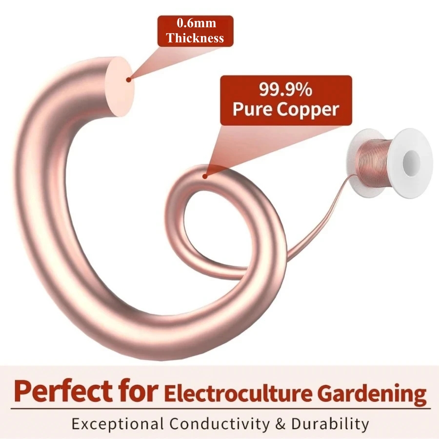 20m/65ft Electroculture Garden - Copper Wire Roll 评论和价格